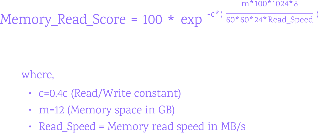 Memory Read Score