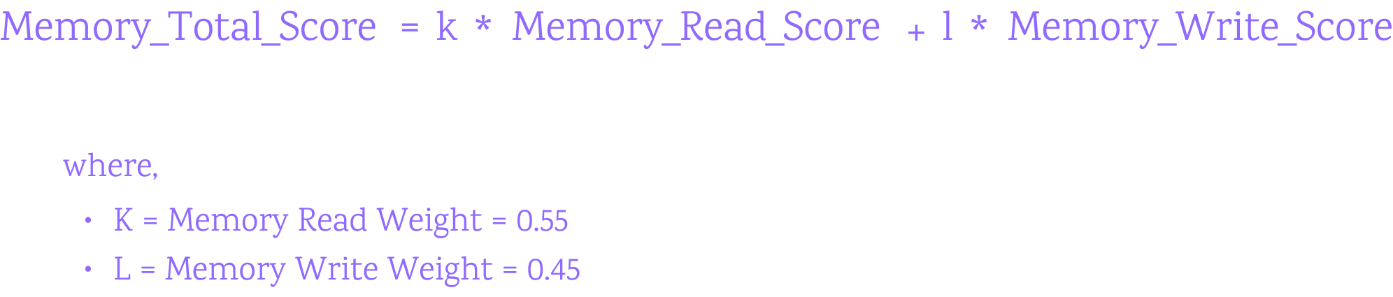 Memory Total Score