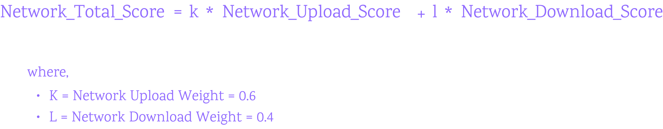 Network Total Score