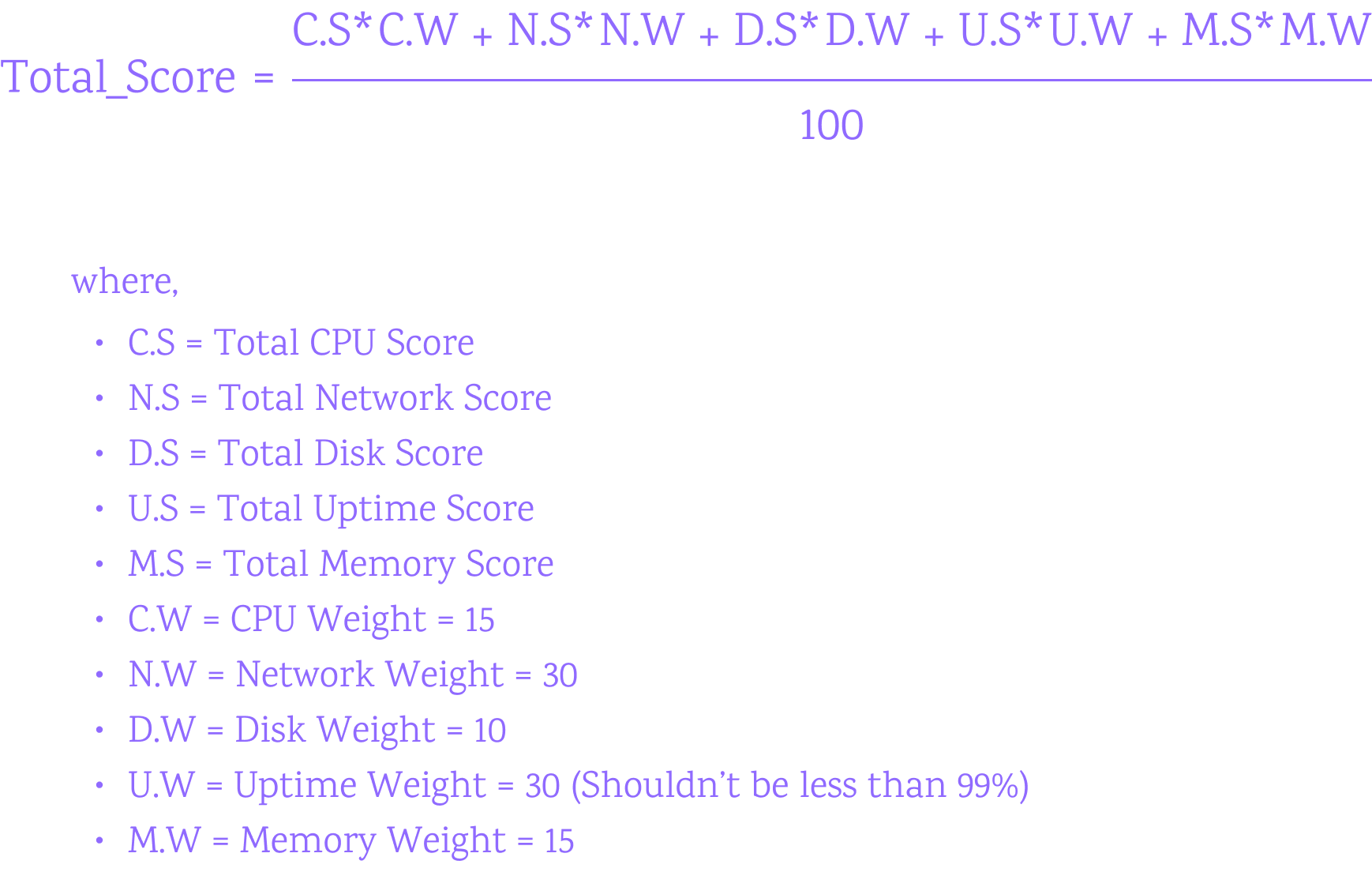 Total Score Calculation