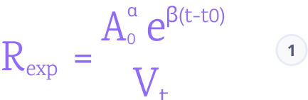 Screenshot of a comment on a GitHub issue showing an image, added in the Markdown, of the formula.