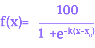 voting-process-graph